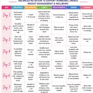 7 day menopause diet plan